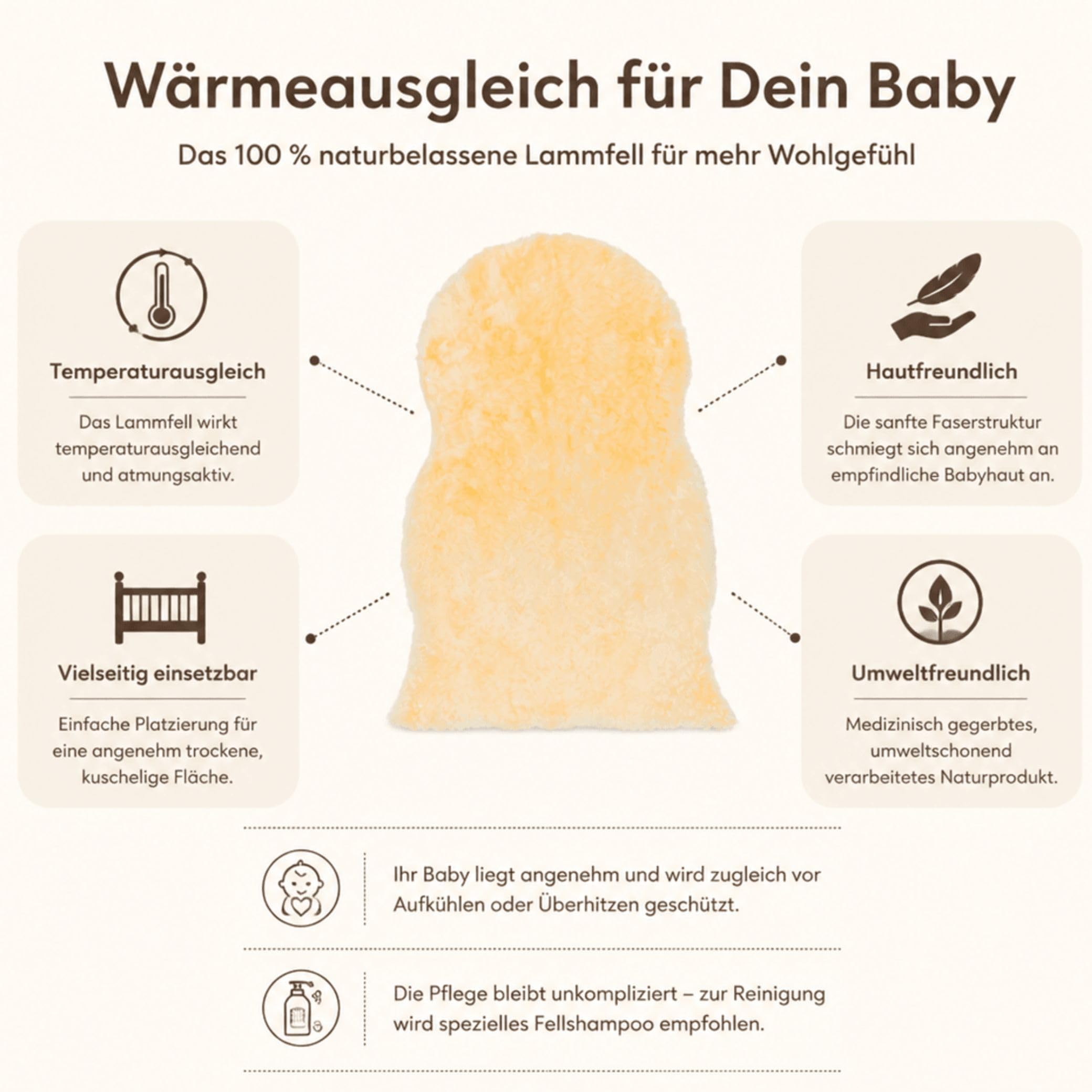Fillikid Lammfell echt Natur Kinderwagendecke Krabbeldecke Spieldecke Baby Lammfell medizinisch gegerbt weich hautfreundlich Sitzauflage