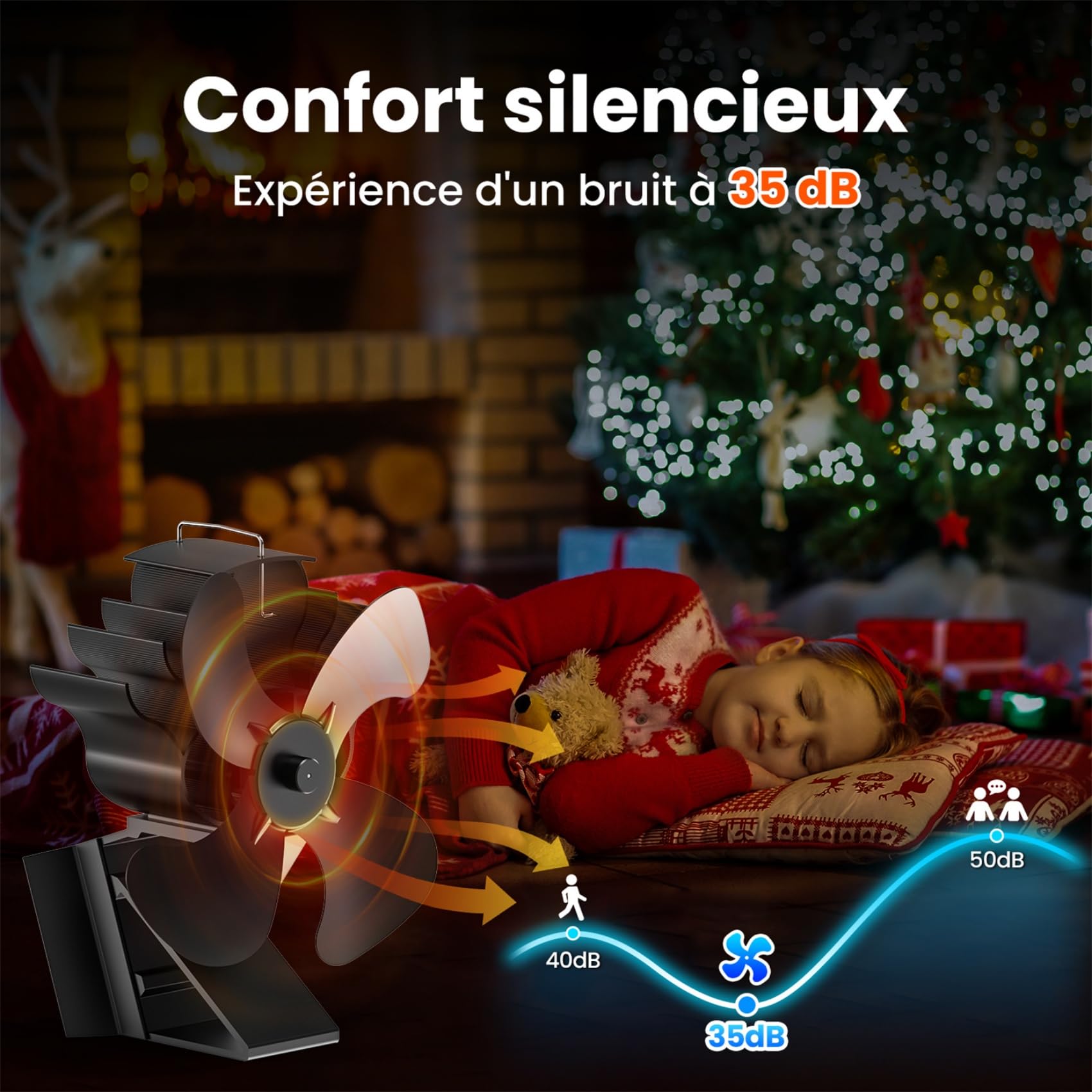 ICARE Ventilateur poêle à bois, ventilateur cheminée pour poêle à bois, 2 en 1 silencieux fireplace fan sans électricité,de chauffage, pièce de rechange.