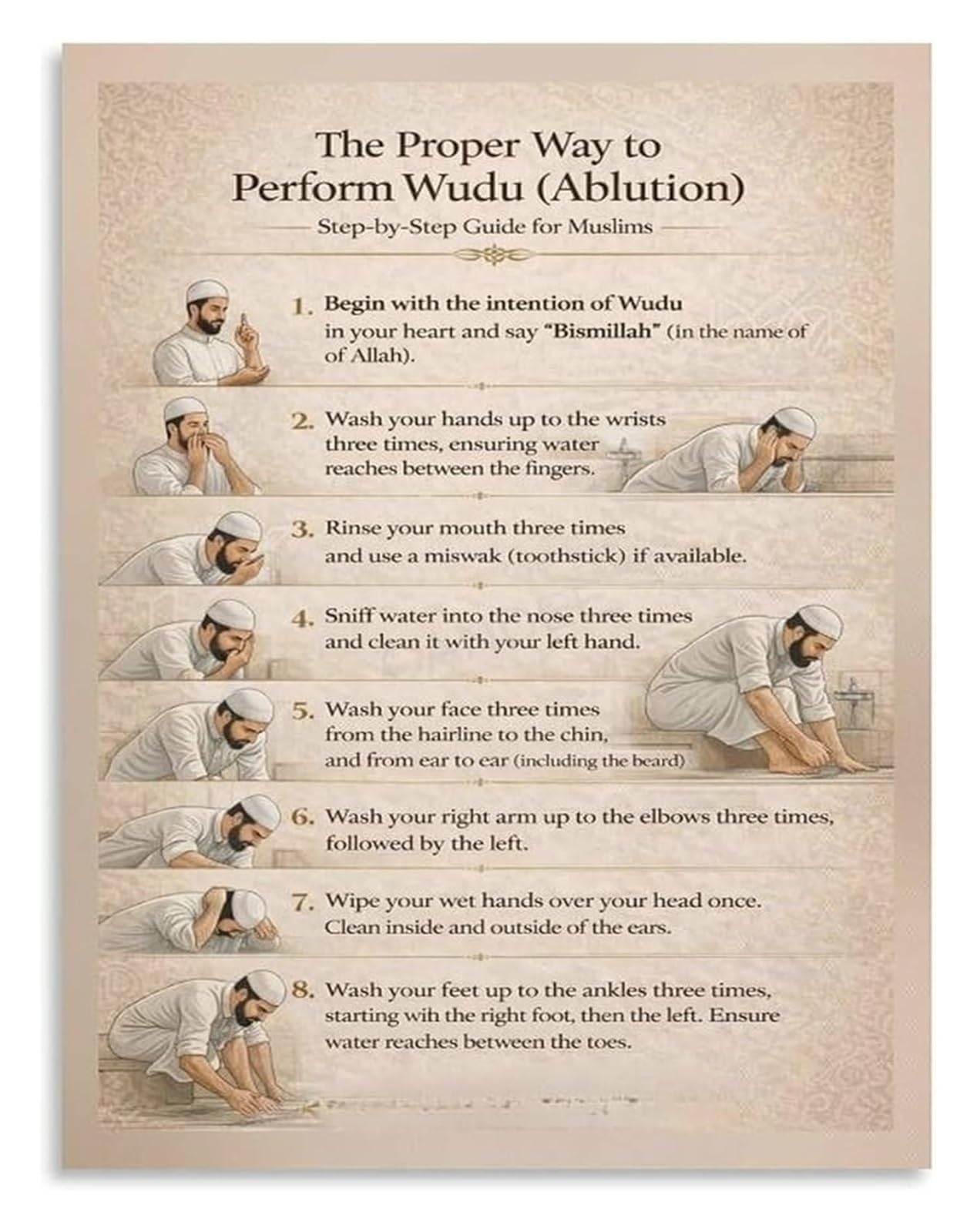 SSOPTMCB Salah Preparation Chart Wudu Steps Islamic Ablution Guide Canvas Wall-Art Print for Muslim Household(Unframed,12x18inch(30x45cm))