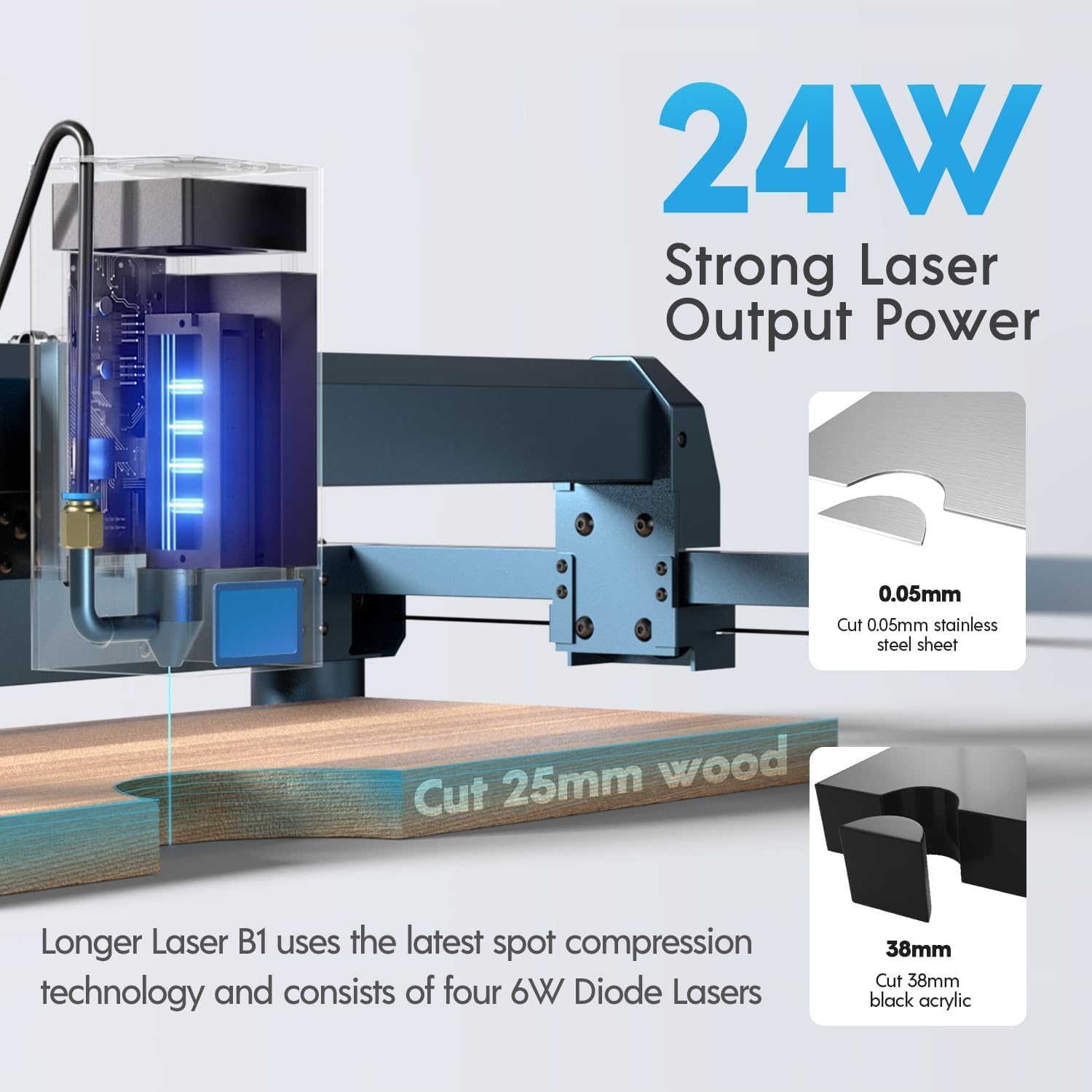 Longer B1 24W Laser Engraver cutting various materials