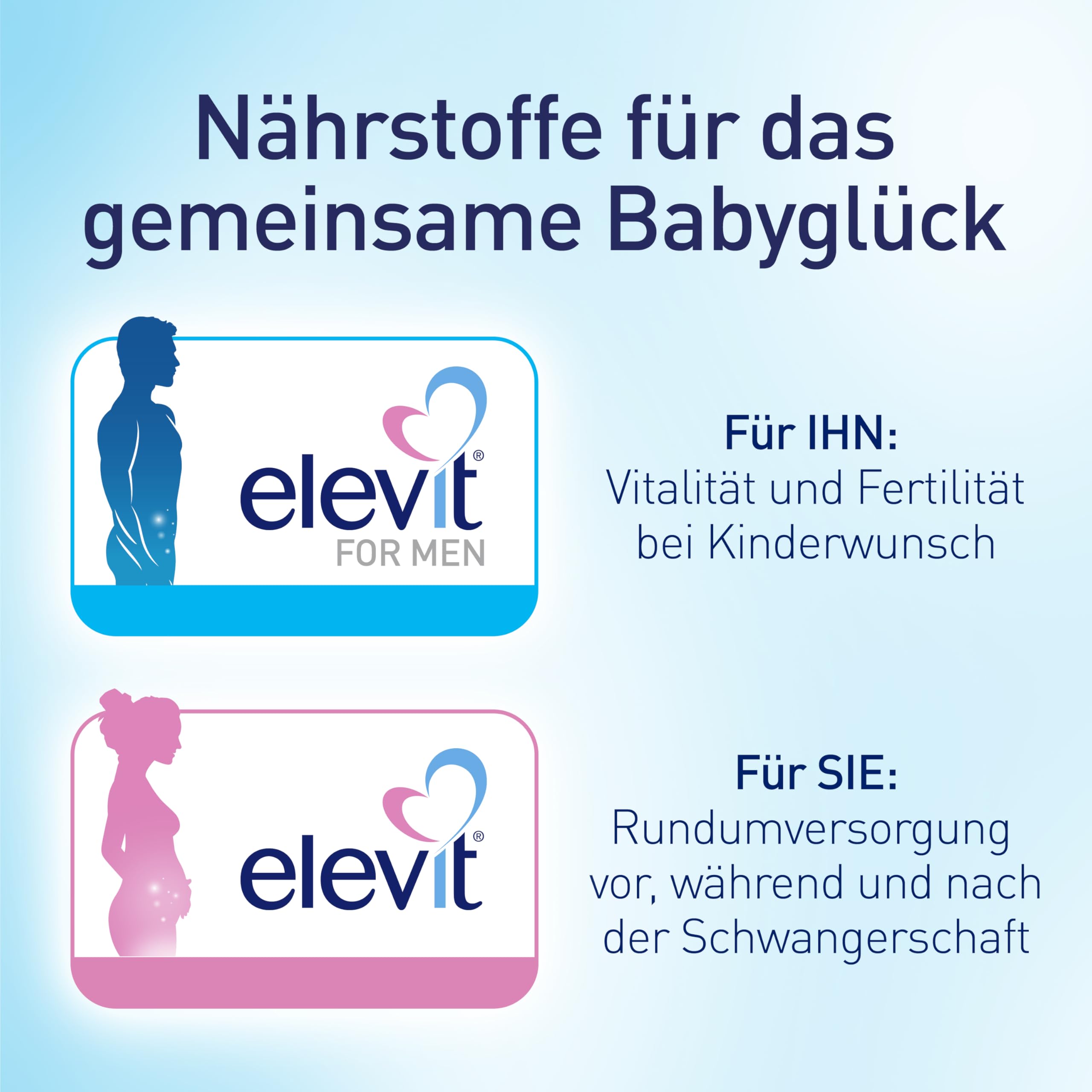 Elevit FOR MEN | zur Unterstützung der männlichen Vitalität und Fertilität | Mikronährstoffkomplex zur oralen Einnahme bei Kinderwunsch | 90 Tabletten