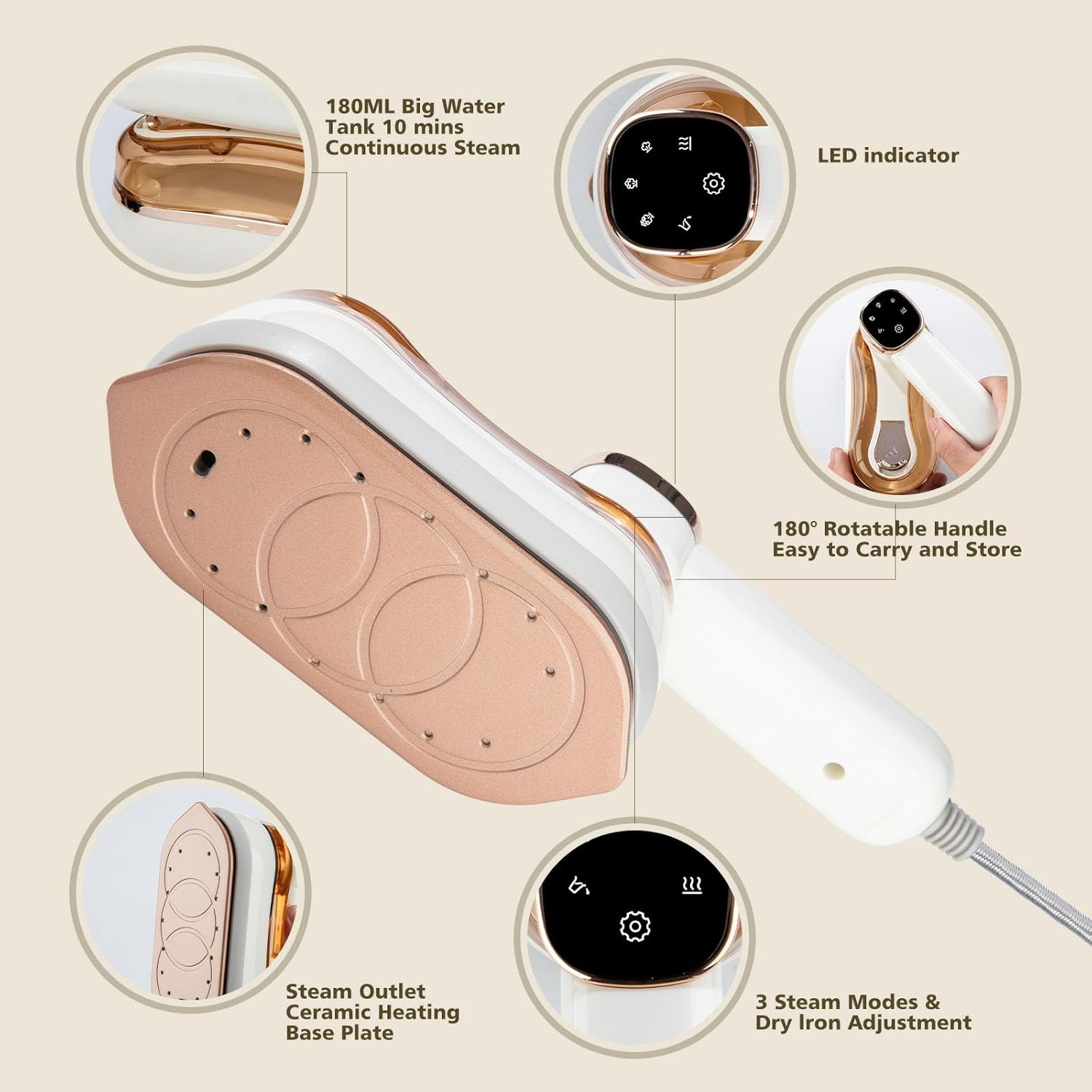 Mini Travel Iron ，Portable Steamer ，Led Hand Held Iron，Compact Vacation Essentials，Clothing Steam Ironing Machine,Suitable For All Kinds Of Fabrics (Violet)