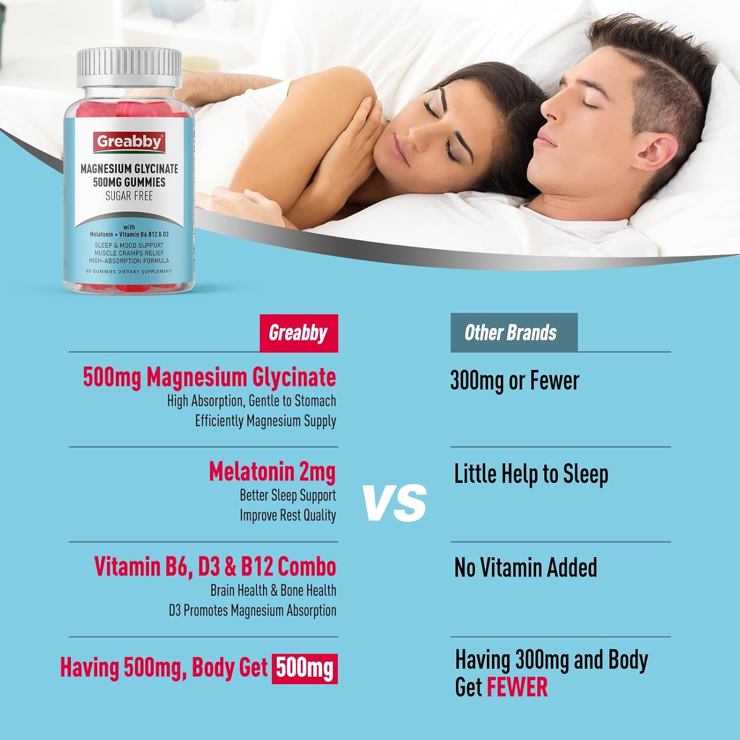 Magnesium Glycinate Gummies 500mg for Adults Sleep Support, Chewable Magnesium Gummies for Women & Men, Muscle Relief & Magnesium Supply (60 Count)