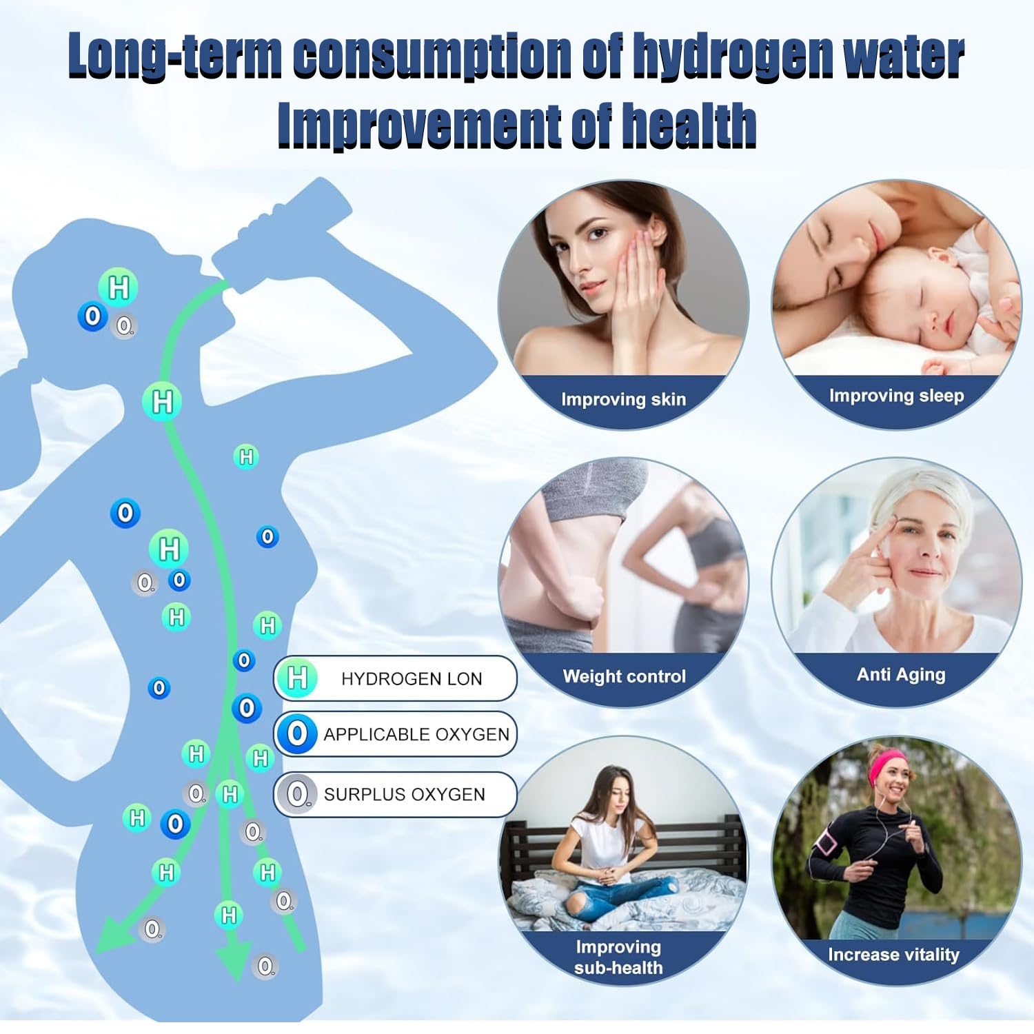 Bottiglia d'acqua all'idrogeno, generatore di bottiglia d'acqua all'idrogeno ricaricabile di tipo C, elettrolisi rapida in tre minuti, generatore d'acqua all'idrogeno portatile da 460 ml