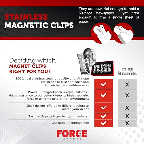 Miniatura 3 de Paquete de 10 clips magnéticos Force Magnet, clips magnéticos de alta calidad súper resistentes con almohadillas antiarañazos, toma notas, recuerda