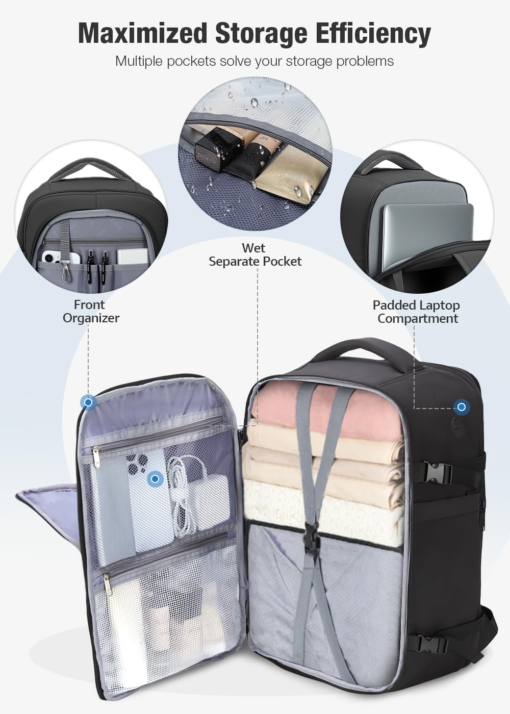 Sac a Dos Voyage Cabine Avion 40x20x25 Pour Ryanair, Sac a Dos Voyage Femme Homme, Sac a Dos Ordinateur 14 Pouces Avec 6 Sacs d'Organisation - Noir | Sac Cabine Ryanair avec Pochette Antivol pour Sous le Siege, Voyages d'affaires Sac à Dos de Tous Les Jou