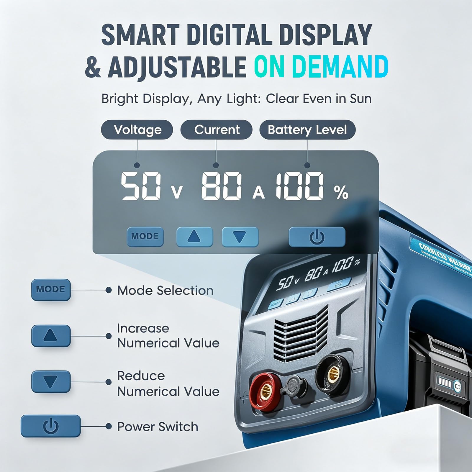 Saldatrice a Batteria MMA 160A‌, Alimentata a Batteria con ‌2 Batterie da 6000mAh‌, Display LED, con Funzioni ‌Inizio Caldo, Forza Arco e Antiaderente Six-Battery