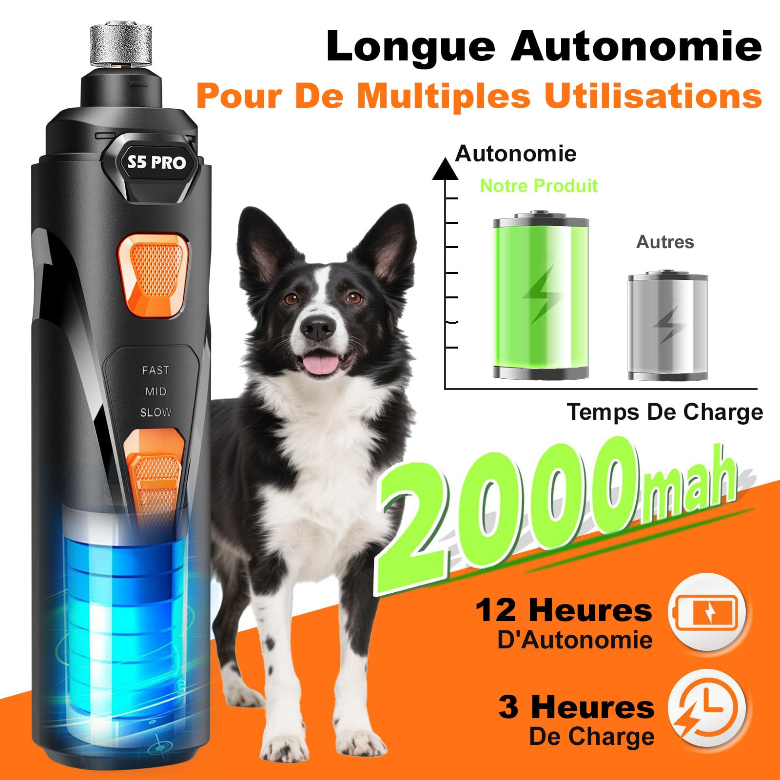 Taille-Ongles pour Chiens avec 4 LED, 3 Vitesses. Dernière génération de Lime à Ongles avec Ciseaux à Griffes, Ultra-silencieuse, Rechargeable, pour Chiens et Chats