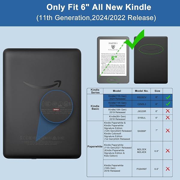 TQQ Clear Case for 6" Amazon Kindle 11th Generation 2024 and 2022, Thin Slim Soft Flexible Silicone TPU Rubber Back Cover Reinforced Edge Corners,Transparent - 2