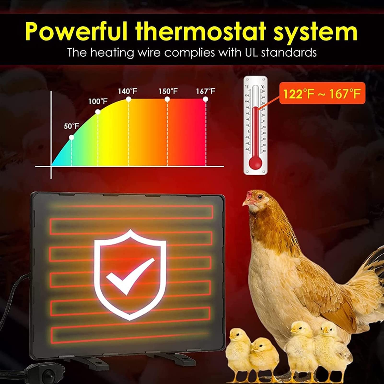 Calentador De Gallinero, Placa De Calentamiento De Gallinero De 140 W con Termostato 122-167 °F, Temperatura Ajustable, para Pollitos, Patitos, Codorniz, Ganso, 11.3 X 15.74 Pulgadas