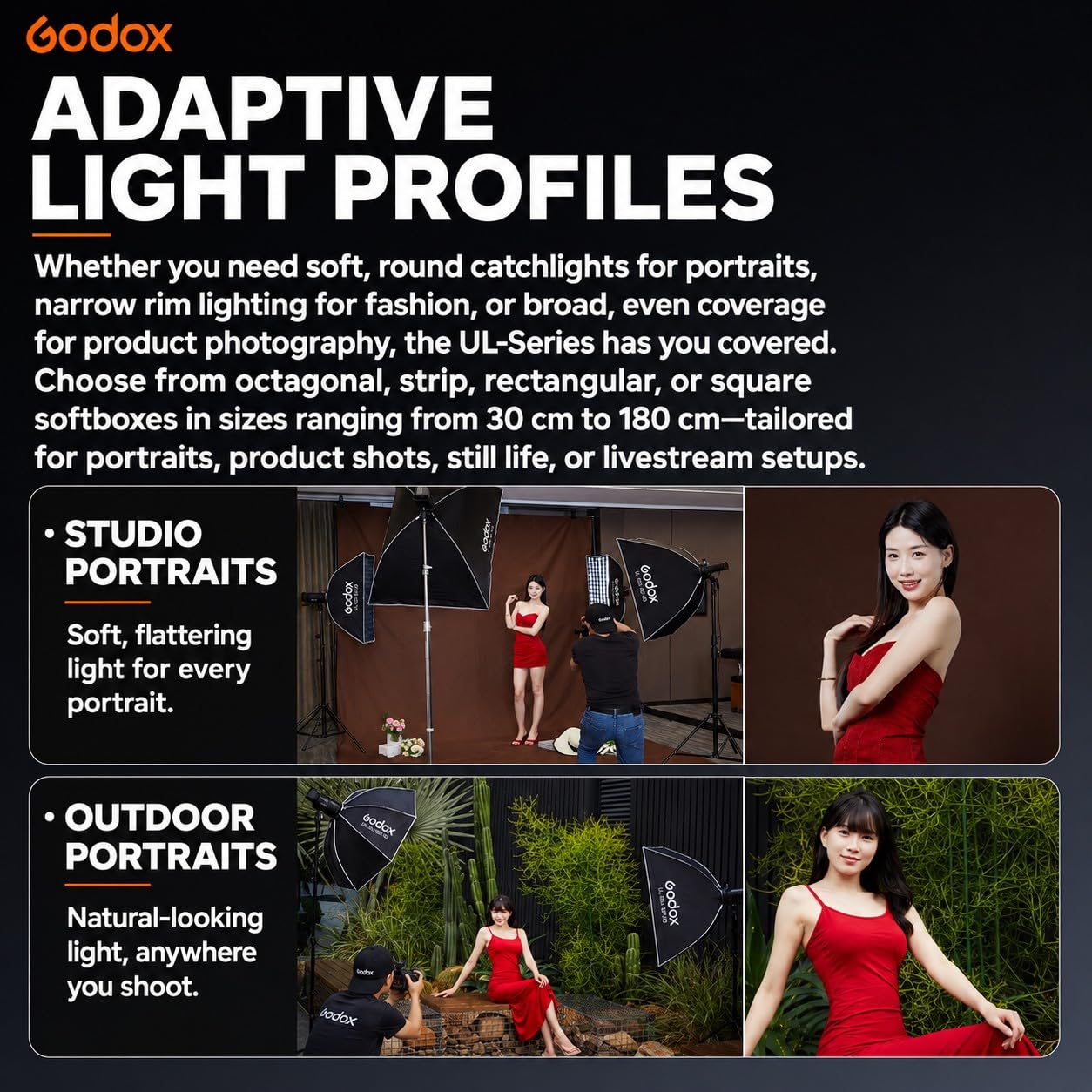 Godox UL-Octa Box 90cm Softbox Monture Bowens, 35.4" Octogonale Quick Release Type Parapluie avec Disque Diffuseur, Grille et Masque de Bord, Modificateur de Lumière Pro pour Portrait et Studio