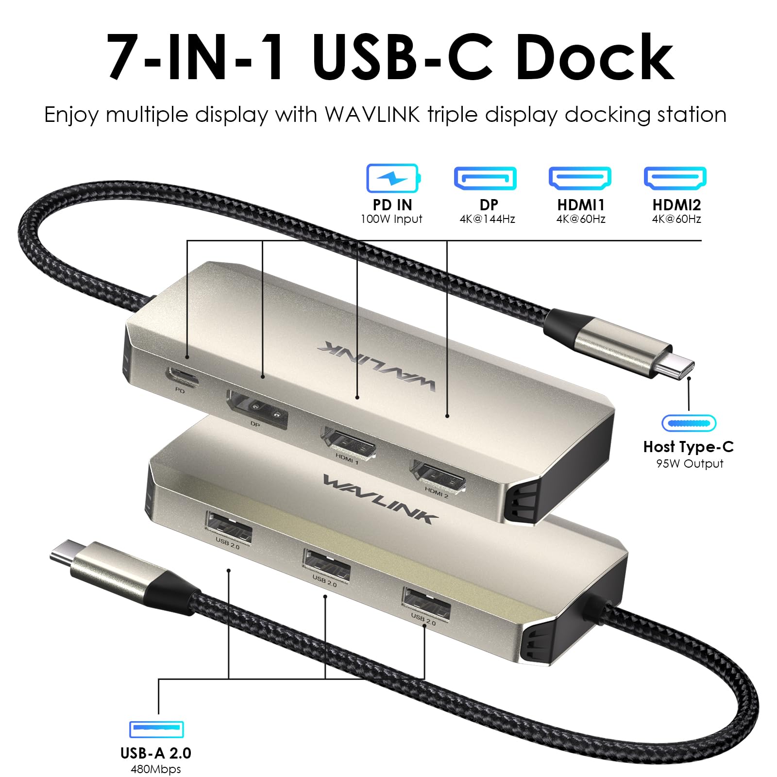WAVLINK Stacja dokująca do laptopa, potrójna stacja dokująca 4K z podwójnym HDMI, DP, 100 W PD IN, 3 USB-A2.0 do urządzenia bezprzewodowego, kompatybilna z HP/Lenovo itp., tylko komputer Windows