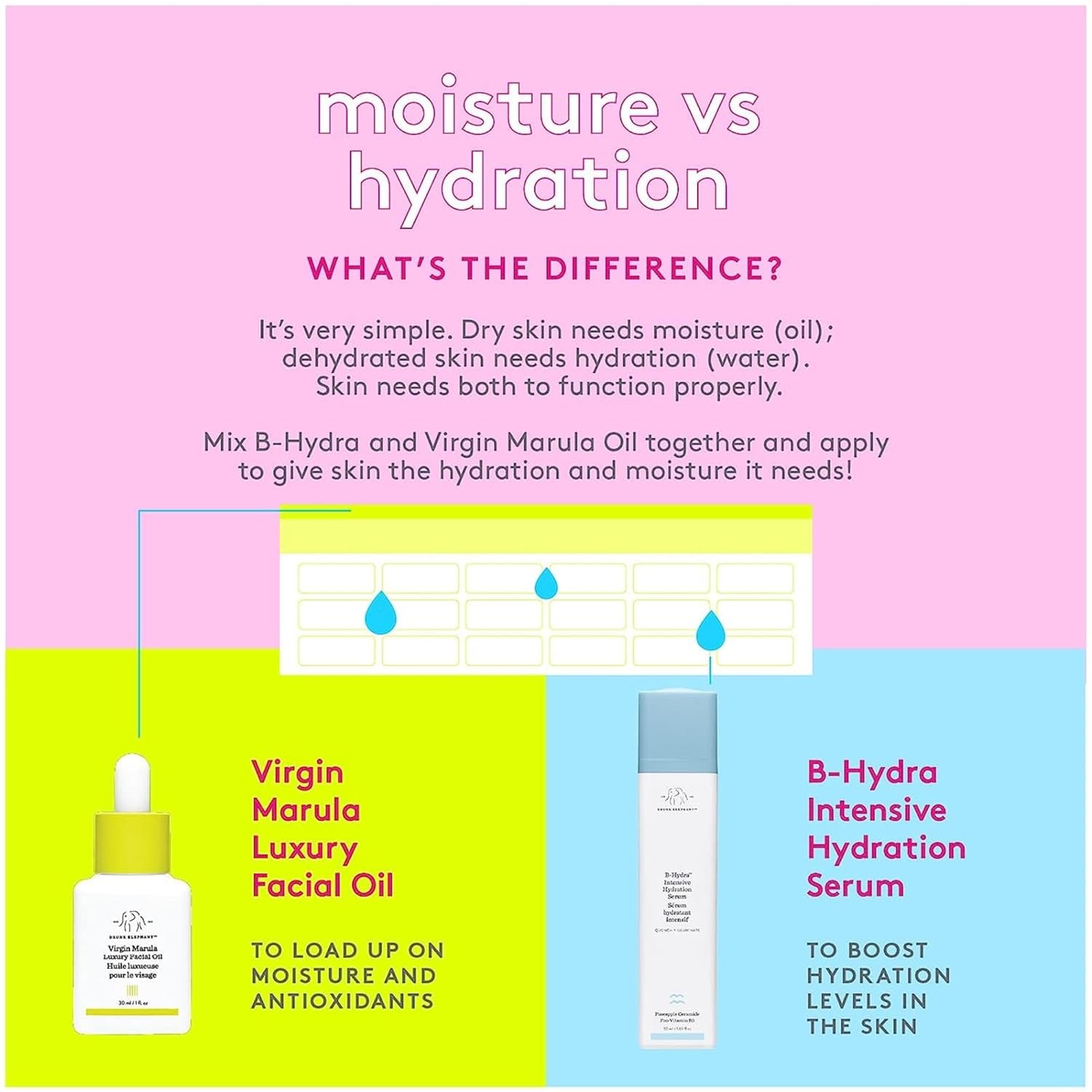 Drunk Elephant Virgin Marula Luxury Facial Oil - Face Oil - Clean Clinical Skincare - Cruelty-Free - Dermatologist-Tested - Free of Essential Oils, Silicones, and Fragrance - Image 5