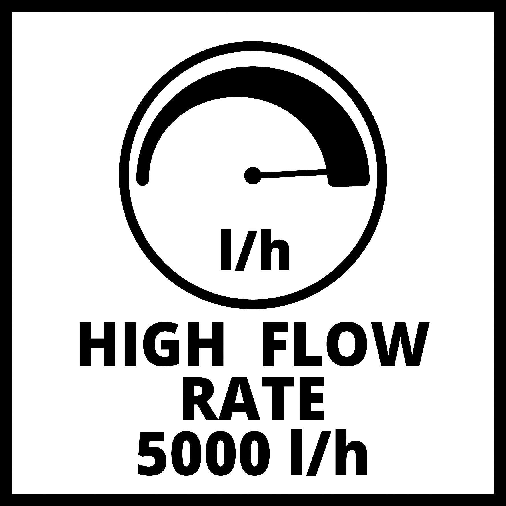 Einhell Bomba de drenaje para aguas claras inalámbrica GE-SP 18 Li-Solo Power X-Change (18 V, caudal 5000 L/h, profundidad de inmersión máx. 4 m) Se entrega sin batería ni cargador