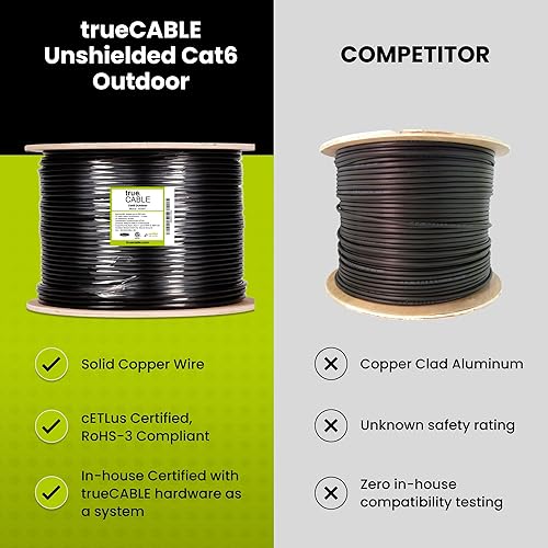 Miniatura 3 de trueCABLE Cat6 para exteriores, UTP sin blindaje, 1000 pies, resistente a los rayos UV, clasificación CMX aérea, negro, cobre sólido desnudo 23 AWG,