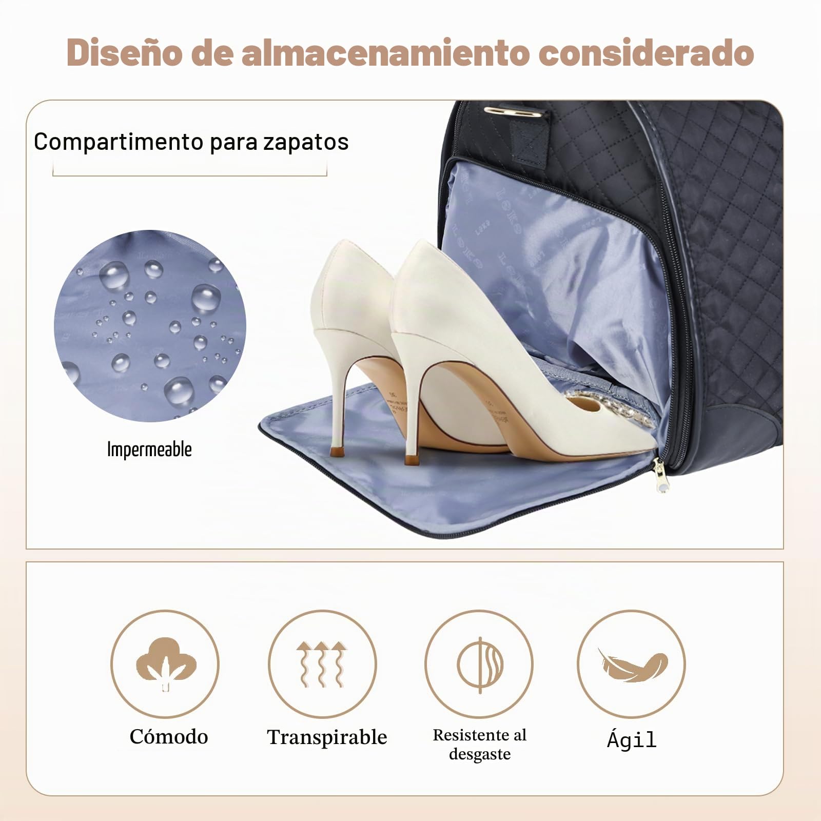 Bolsa de viaje 3 en 1 para mujer, bolsa de viaje convertible para fin de semana, con compartimento para zapatos y correa para el hombro, bolsa de viaje plegable impermeable de piel sintética