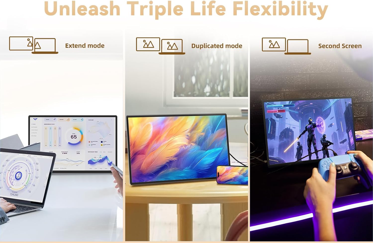 LOSC Portable Monitor for Laptop - 16" 1200P FHD Laptop Screen Extender 16:10 IPS Screen External Display with Stand Travel Monitor for PC Mac Phone Game Console