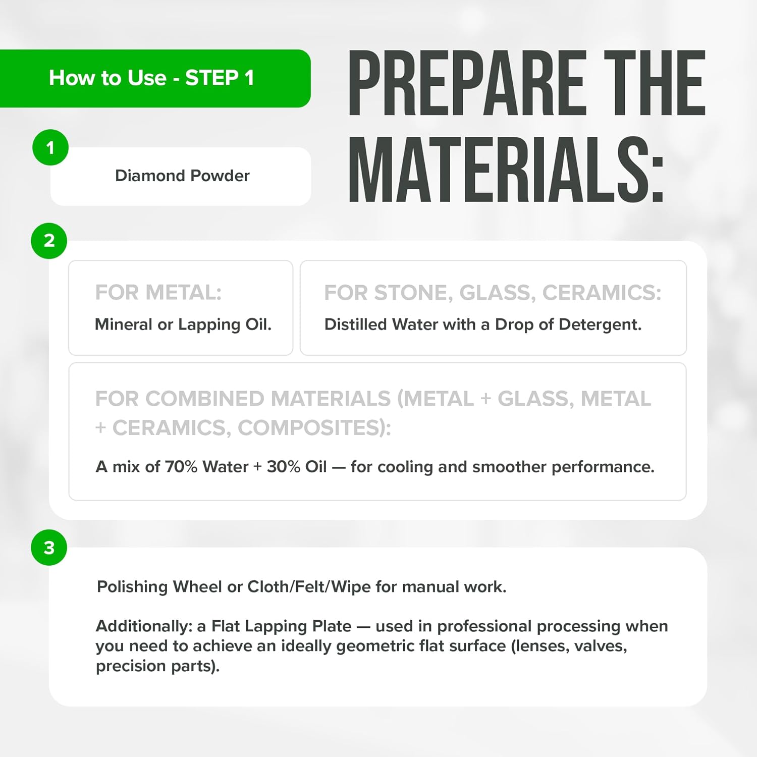 Synthetic Diamond Powder - 1,200 Grit (10-20 Microns) - 100 Carats (20 Grams)