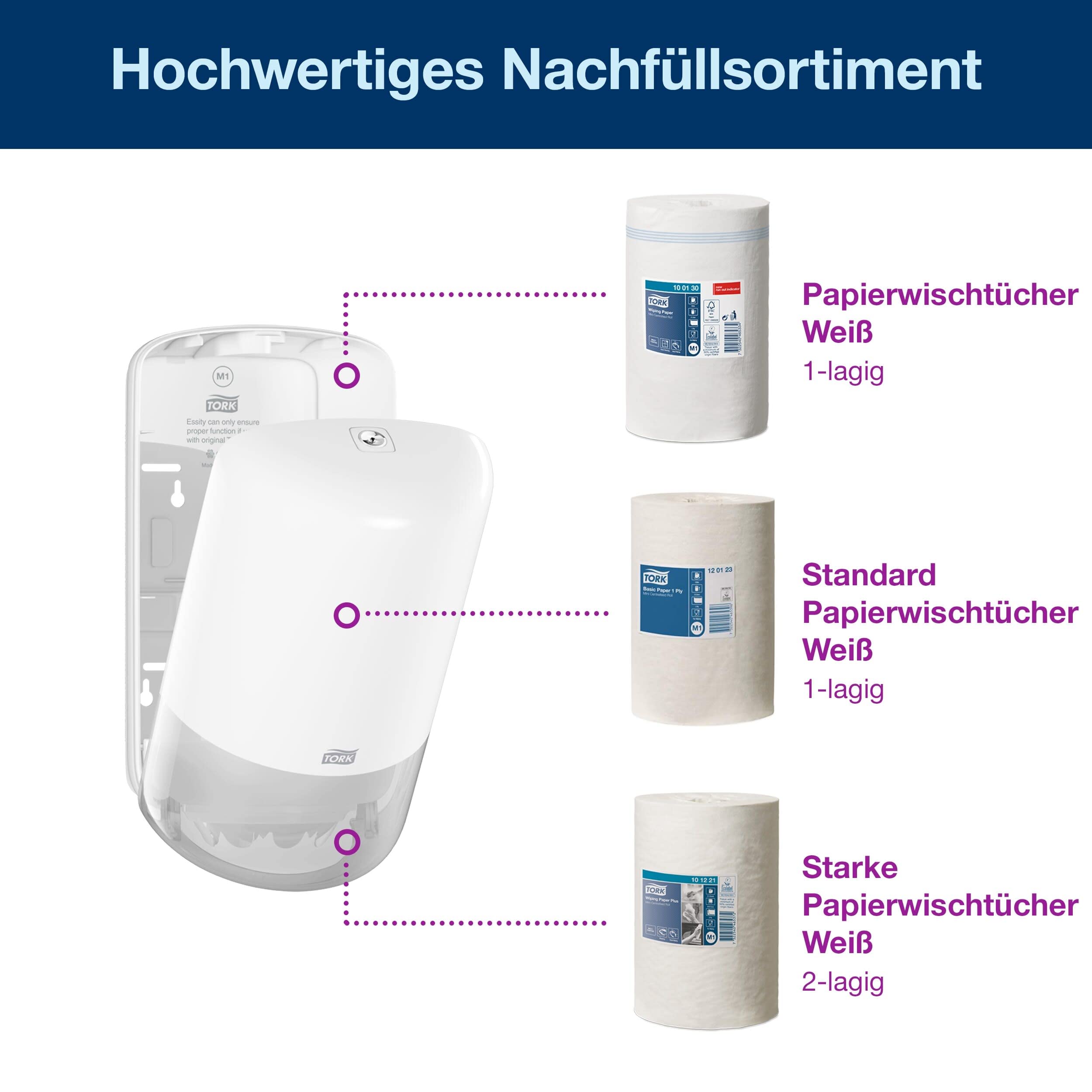 Tork 558000 Mini Innenabrollungsspender für M1 Papierwischtücher im Elevation Design / Wischtuchspender für hygienische Einzeltuchentnahme in Weiß, (B x H x T) 174 x 321 x 165 mm