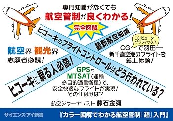 IPL解析超入門講座 IPL解析超入門講座 IPL解析超入門講座 IPL解析超入門講座