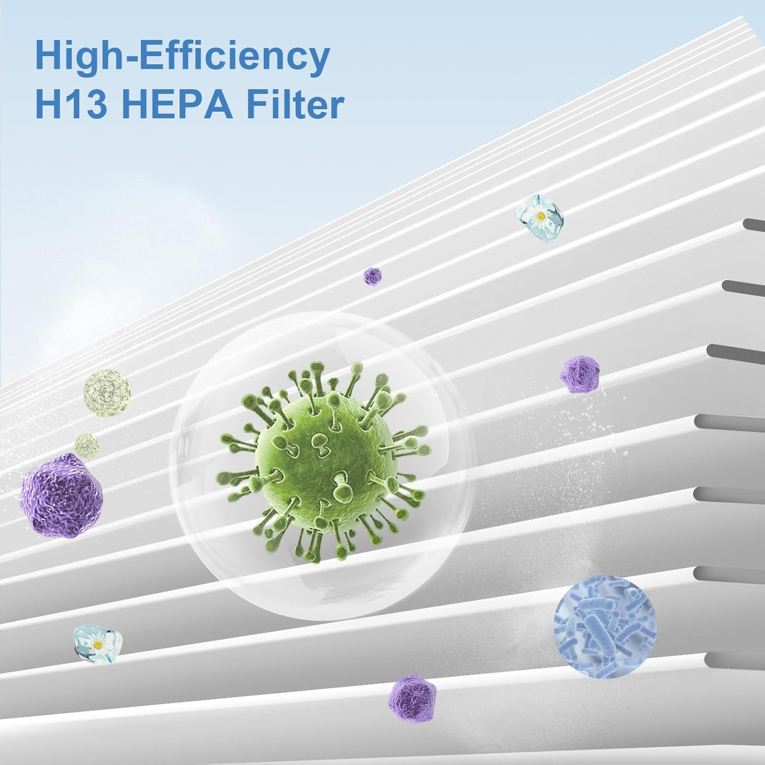 KJ80 Replacement Filter Compatible with Druiap KJ80 Air Purifier,3-in-1 H13 True HEPA, Nylon Pre-Filter and Activated Carbon,360 Filtration System (4 Pack) - Image 7