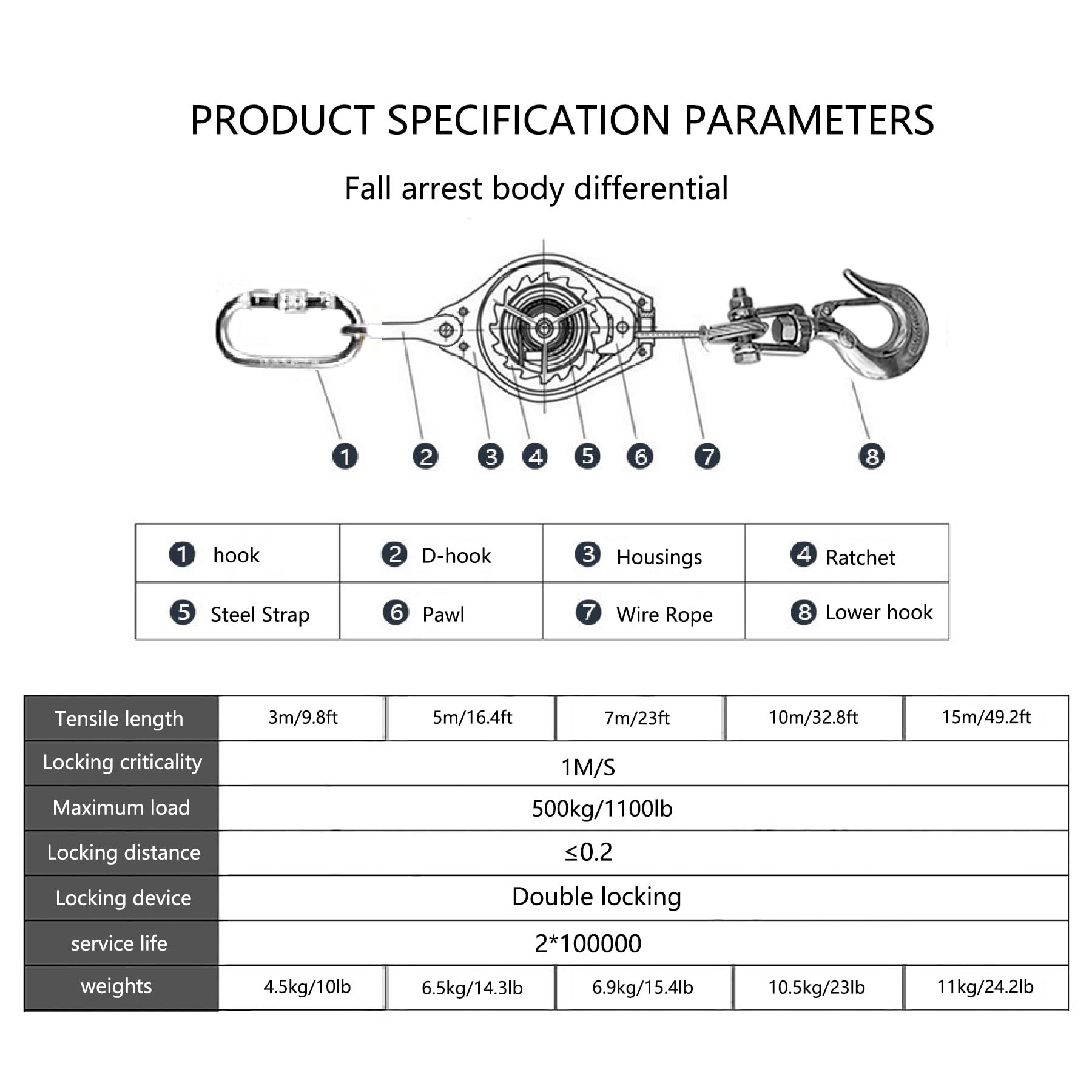 DNGXAOYA 9.8-49.2ft Harness Lanyard,500kg/1100lb self-retracting Lifeline, Stainless Steel Swivel Hook, Double Protective Shell, Designed to Provide Protection in The Event of a Fall(7m/23ft)