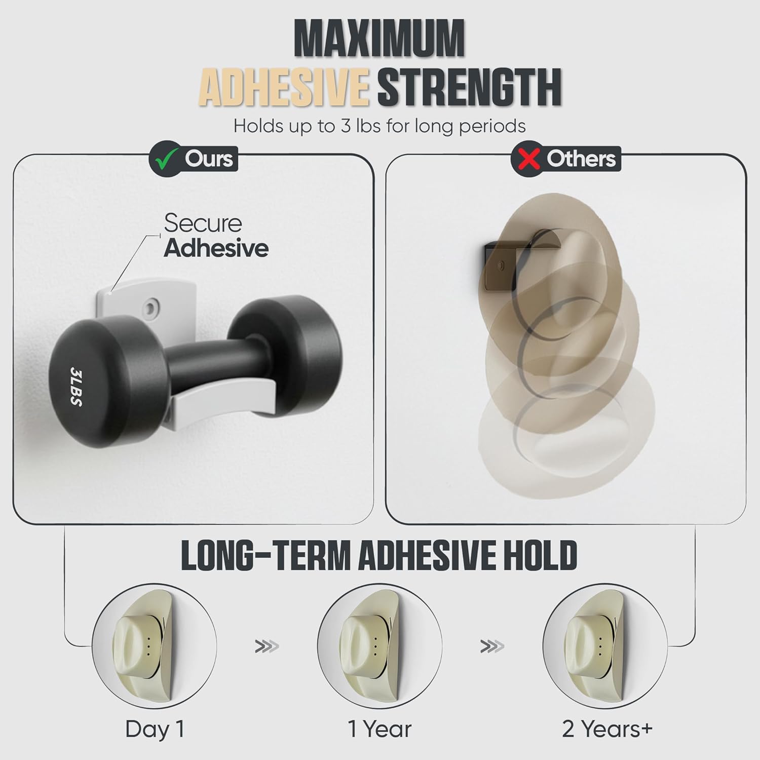 Modern JP Adhesive Hat Hooks for Wall (20-Pack) - Cowboy Hat Rack, Wide Brim Hat Organizer, Strong Hold Hat Hangers for Wall - White