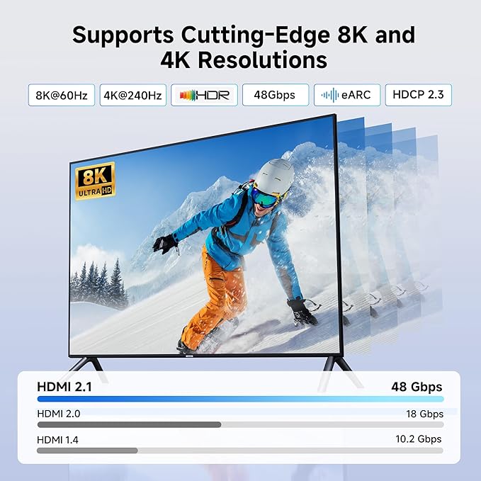 Cable Matters 2 Pack Acoplador HDMI 2.1 48Gbps 8K Negro miniatura 3