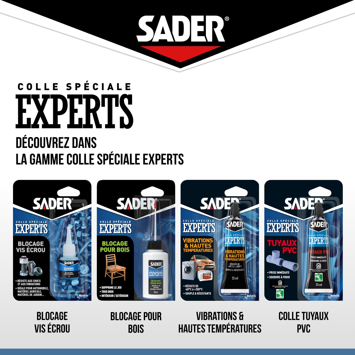 Sader Colle Bois Bloquage 50ml Blister Blanc
