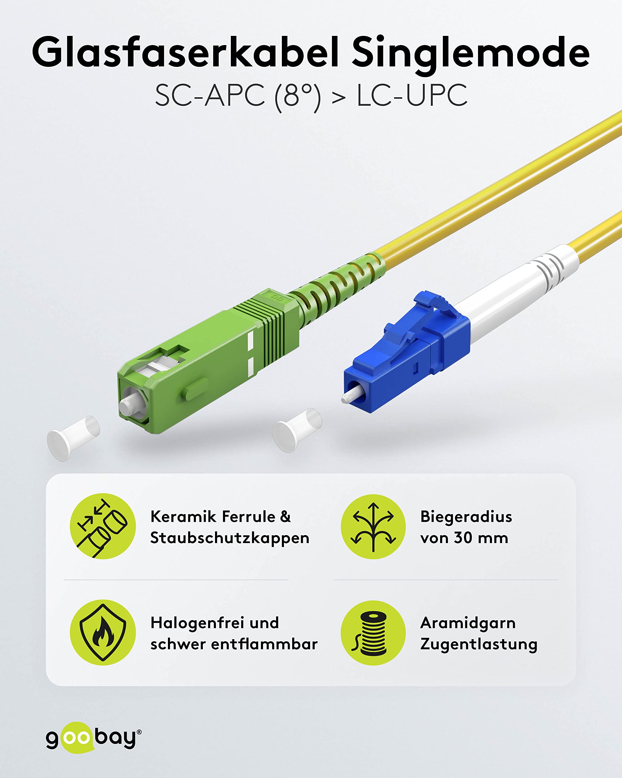 goobay 59648 - Cavo in fibra ottica (FTTH), monomodale (OS2) Simplex/SC APC (8°) maschio a LC-UPC (8°) maschio/cavo onda luminosa, 1 metro