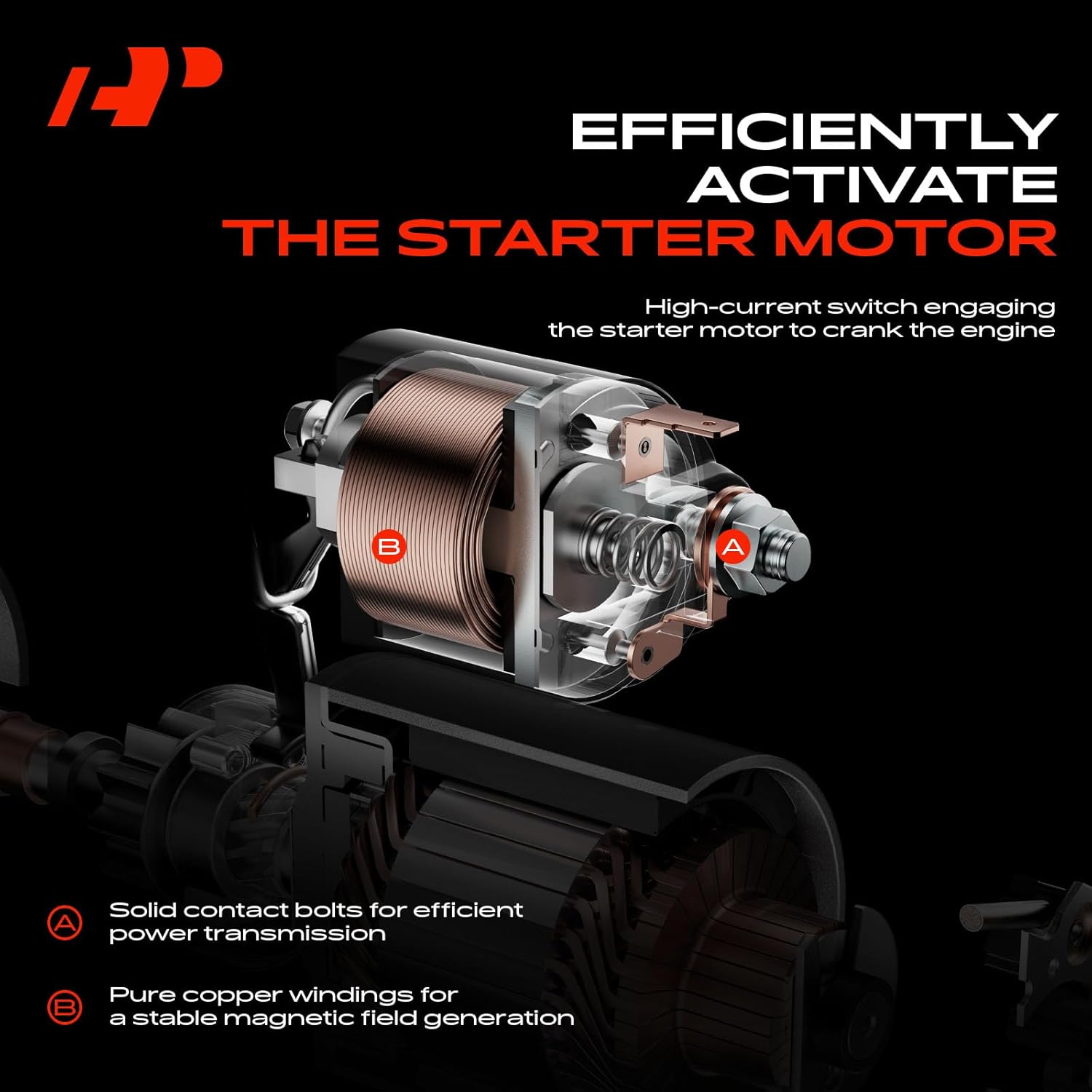 A-Premium スターターソレノイド 日産、インフィニティモデル対応 - 300ZX 1990-1996、J30 1993-19