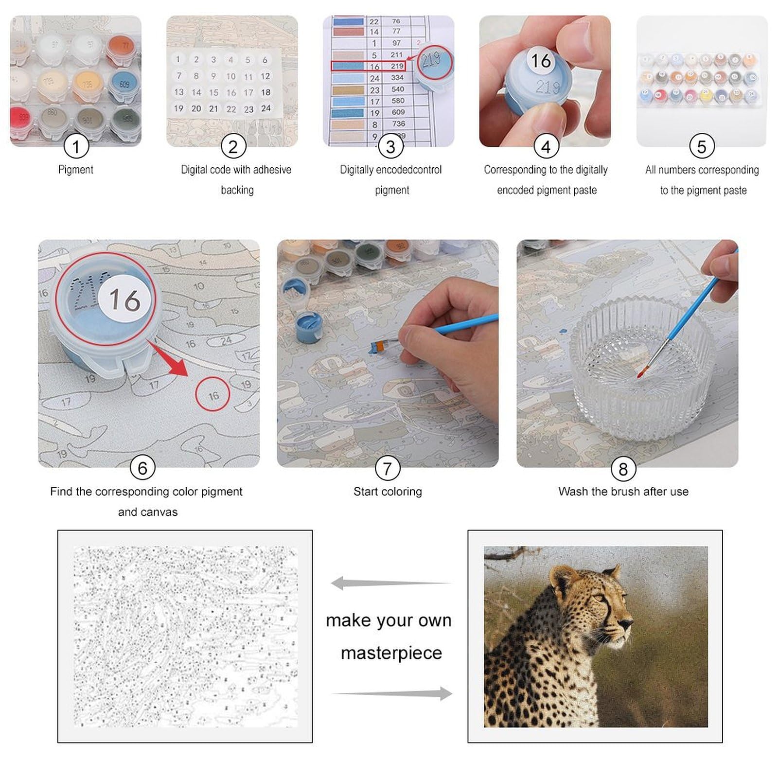RTBKLYQ Kit de peinture par numéros pour adultes débutants animaux sauvages léopard bricolage peinture à l'huile numérique sur toile pour kits de peinture cadeau décoration d'intérieur