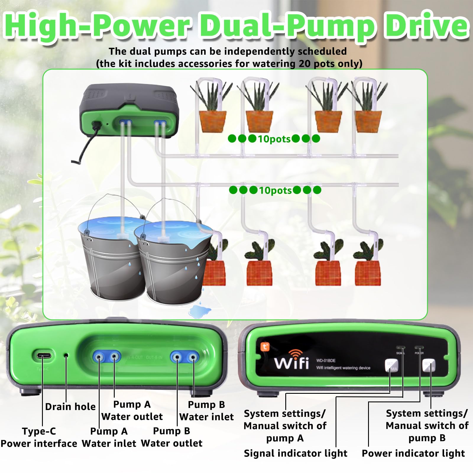 Doppia Pompa Irrigazione Automatica Vasi con Memoria Spegnimento e Rumore 30dB Kit Irrigazione a Goccia per Piante in Vaso Balcone Verdura Persone Impegnate