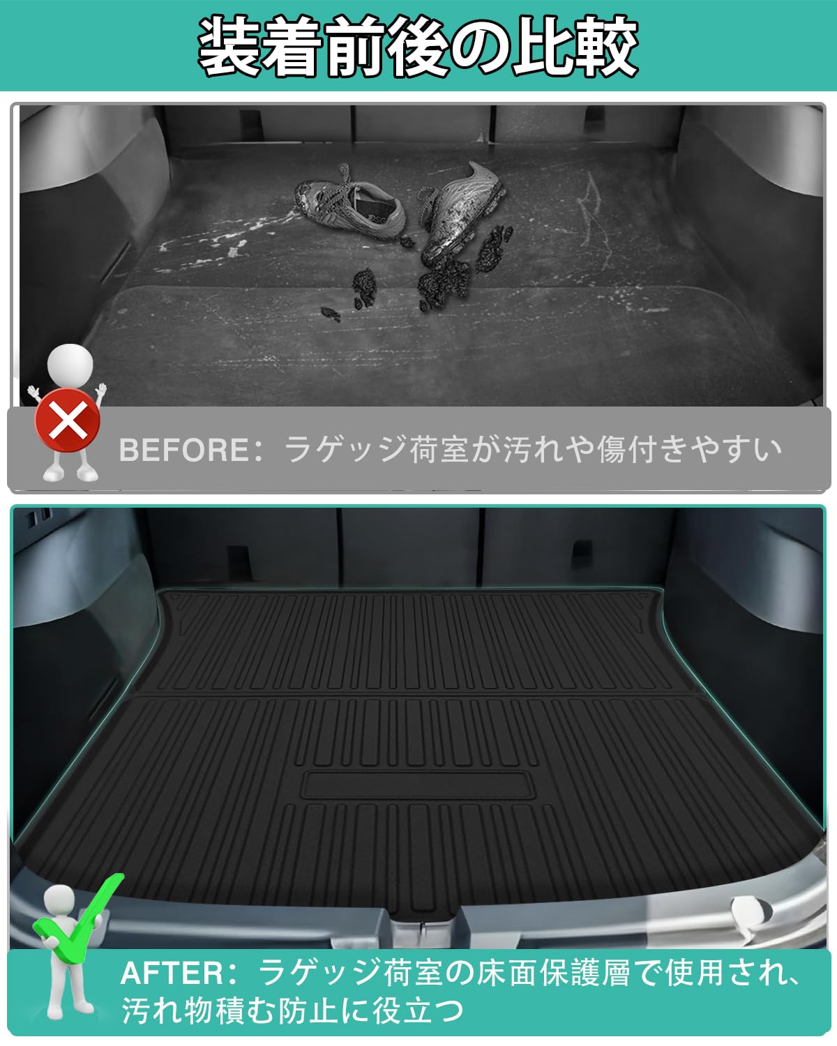 Mixsuper テスラ モデルY 3Dラゲッジマット ラゲッジトレイ トランクマット Tesla ModelY 2020?2021年 カー : Mixsuper テスラ モデルY 3Dラゲッジマット ラゲッジ