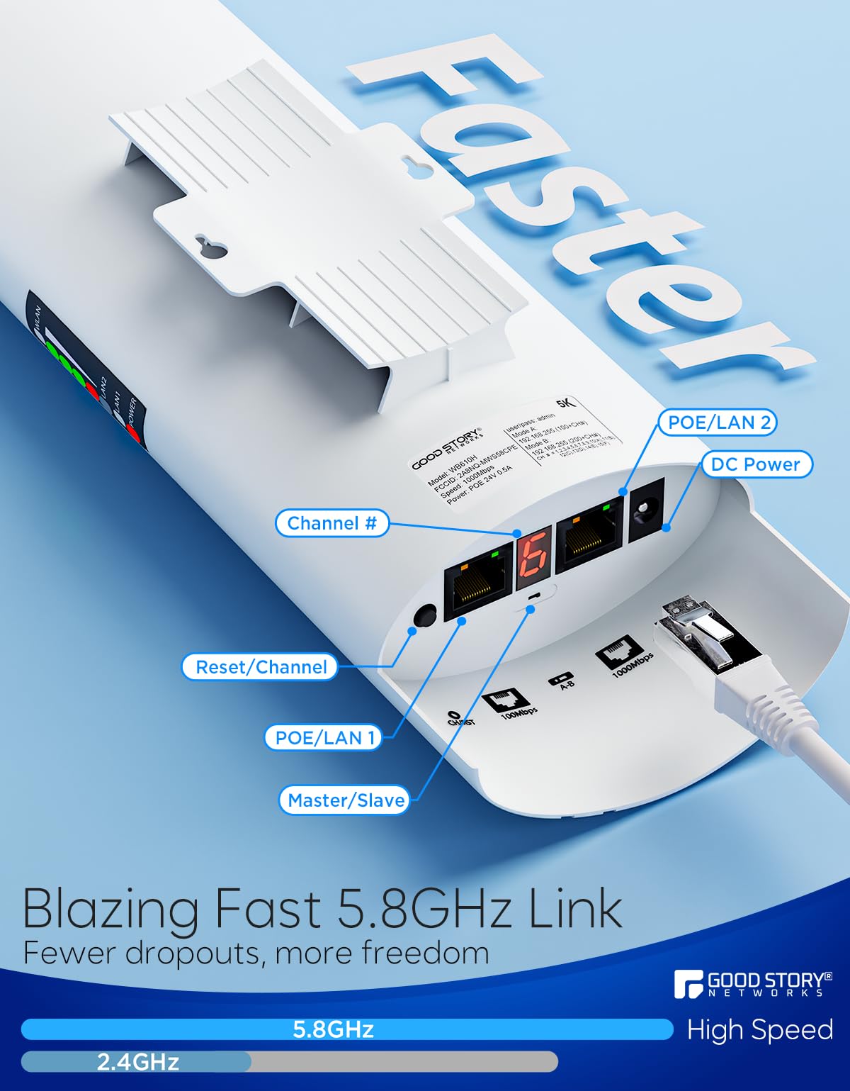 Lot de 2 ponts sans fil 5 GHz pré-configurés - Longue portée P2P 5 km