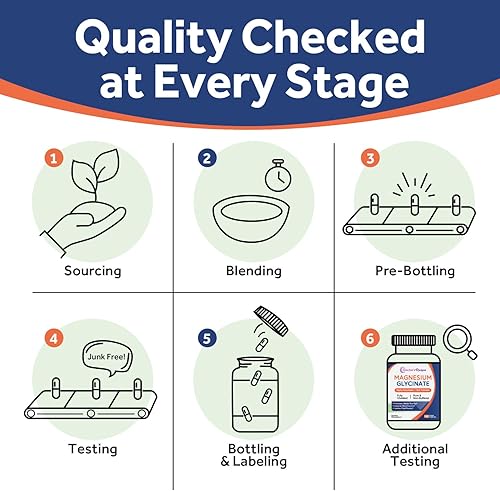 Miniatura 6 de Doctor's Recipes Glicinato de magnesio, 70 mg de magnesio elemental, quelado y no tamponado, altamente absorbente, para niños y adultos, para