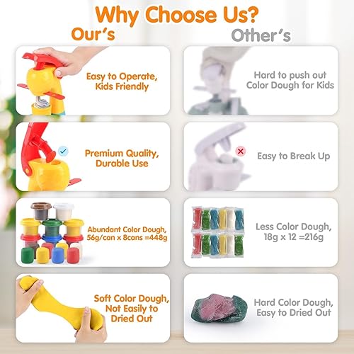 Miniatura 5 de PLAY Juegos de masa de color para niños de 4 a 8 años, juego de cocina para hacer helados, juego de masa para niños de 2 a 4 años, manualidades,