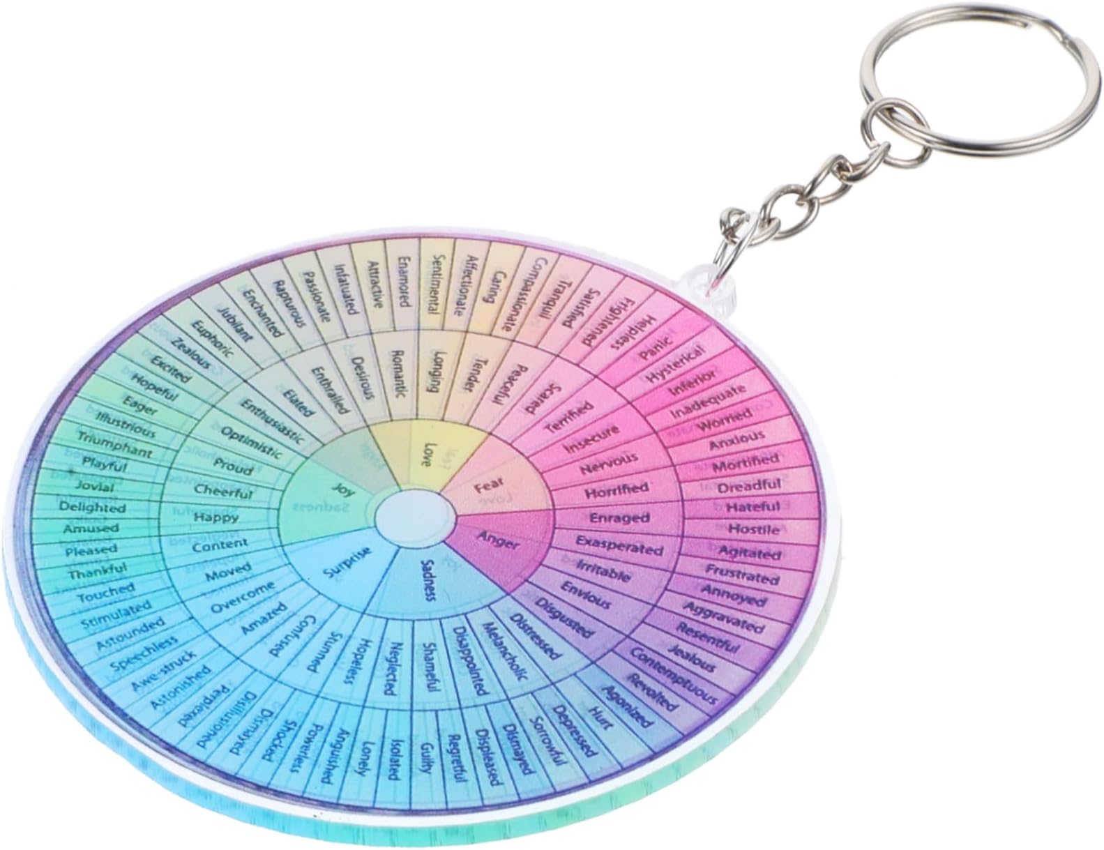 Feelings Wheel Keychain Emotions Wheel Keychain Acrylic Double-sided Mental Health Craft Key Ring Hanging Decor for Adults