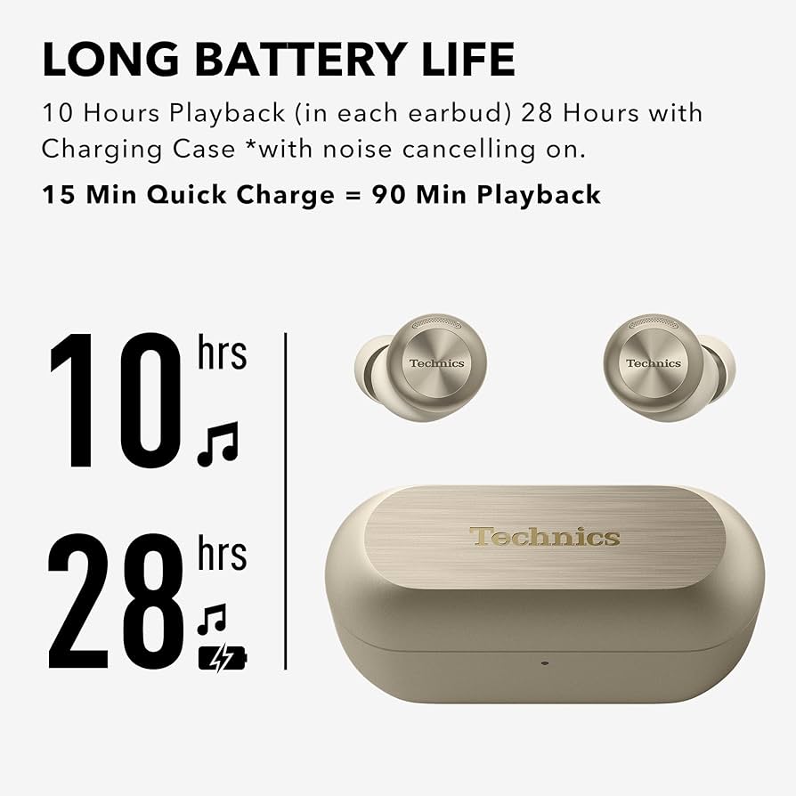 Technics EZ100　LibertyAIR２PRO Technics EAH-AZ100 Reference-Class True Wireless EAH-AZ100-S B&H