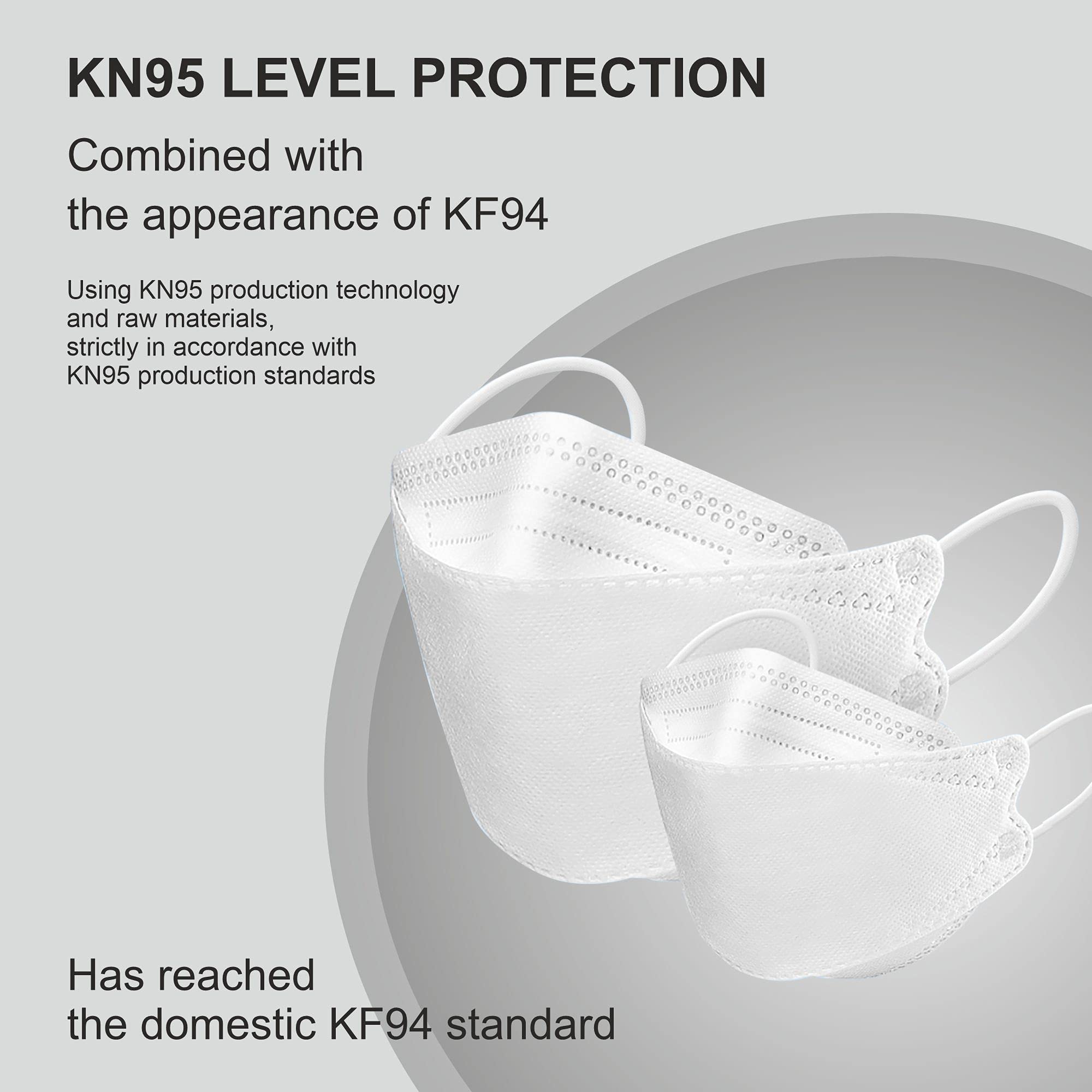 Wowobjects® 4 Layer High Filtration KF94 gives N95* Level protection Mask Korean Designed Mask for face Anti Pollution and protective Face mask (for men and women) | White | Pack of 20 1