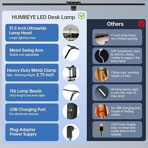 Miniatura 5 de Lámpara de escritorio LED para oficina en casa, luz de lectura de 24 W con abrazadera, puerto de carga USB, 7 modos de brillo, 5 colores, función de