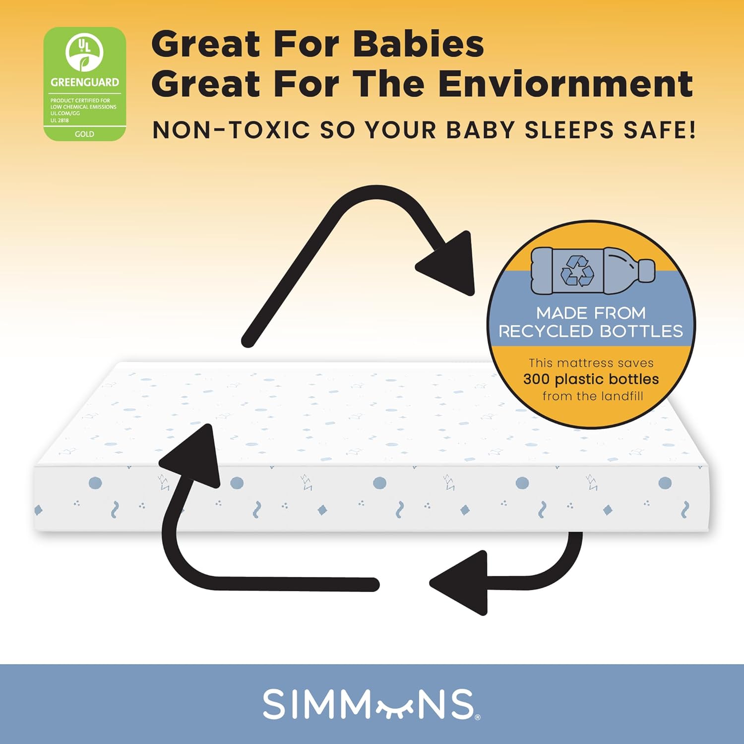 Simmons Kids Quiet Nights Dual Sided Baby Crib Mattress & Toddler Mattress - Sustainably Sourced Core - Waterproof - Hypoallergenic - GREENGUARD Gold Certified (Natural) - Ideal Firmness - Made in USA