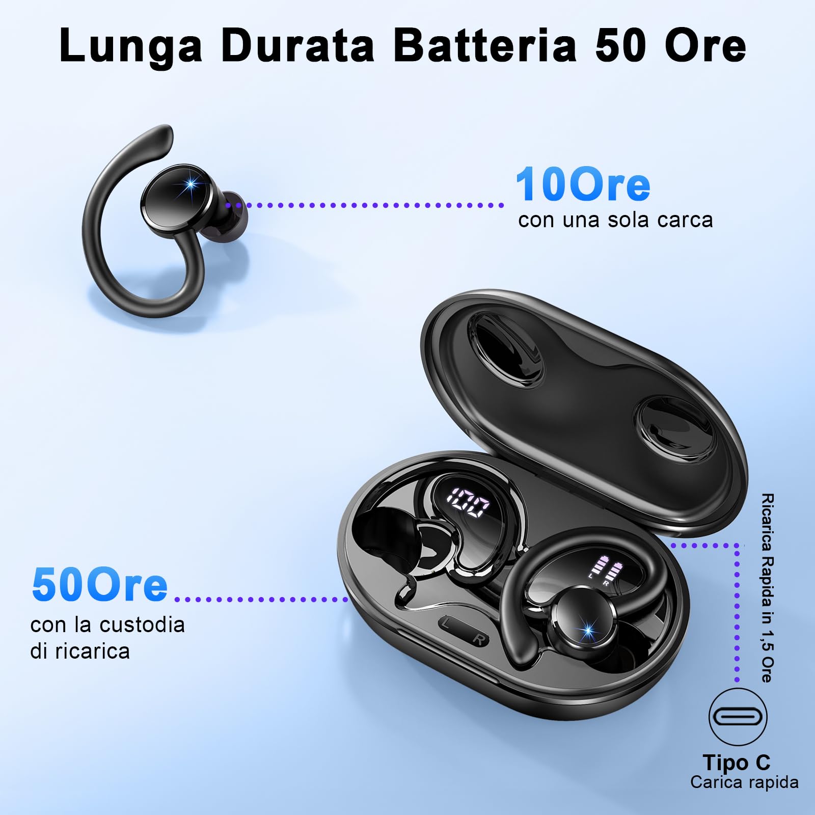 Cuffie Bluetooth Sport 5.4 HiFi Stereo 50 Ore Cancellazione Rumore Mic Ricarica Rapida USB-C IP7 Impermeabile Running