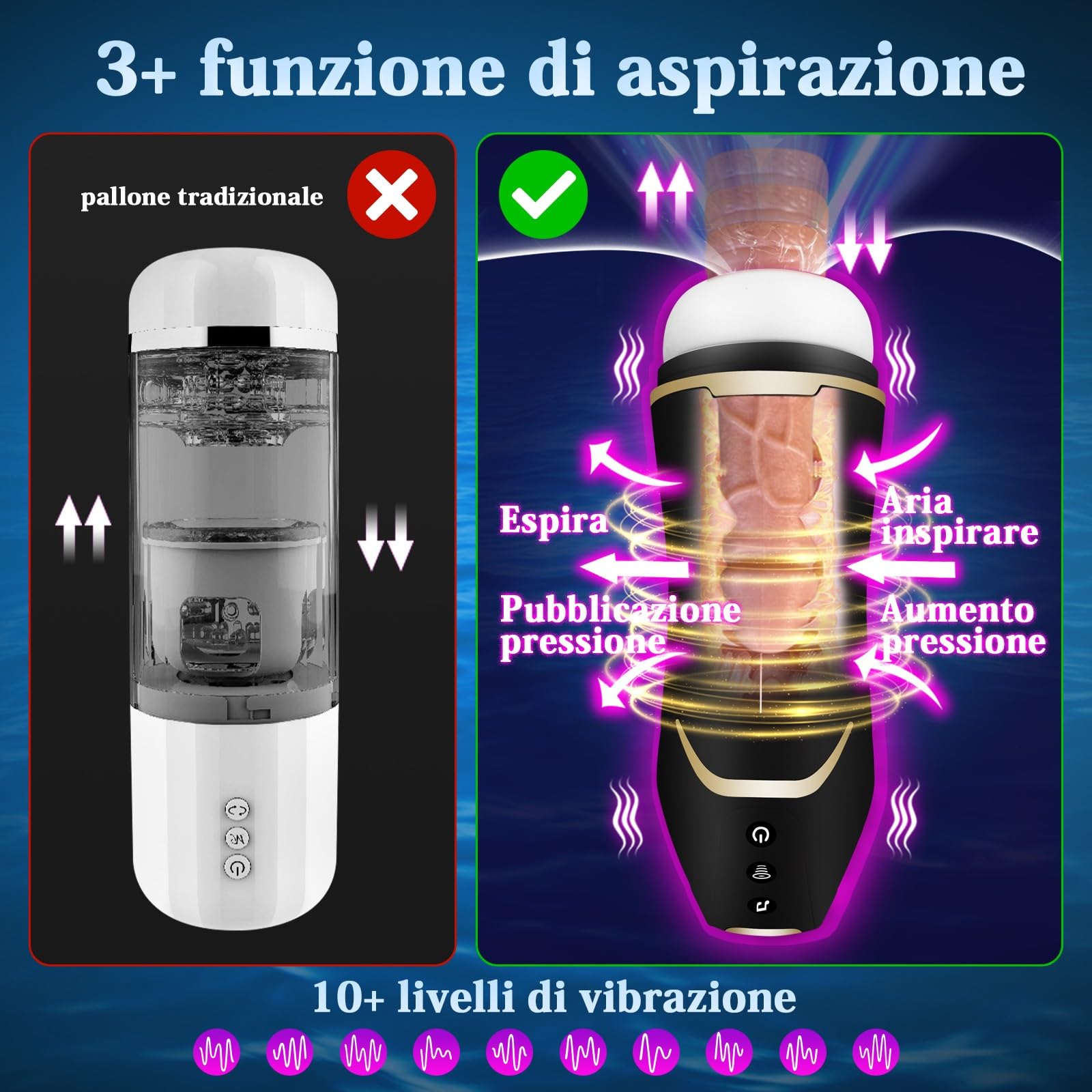 Masturbtore Uomo Automatico, con 10 modalità di vibrazione 3 frequenze del Sesso orale, 42° temperatura costante, Gemito Voice Stimolato Realistica 3D Sex Toysper Per Uomini