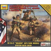 Zvezda Models US M-47 Dragon Anti-Tank Missile System with Crew Snap Fit