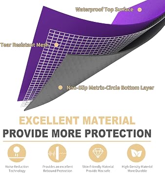 GXMMAT Extra Large Exercise Mat 16'x6'/12'x6'/10'x6'/8'x6'(7mm)