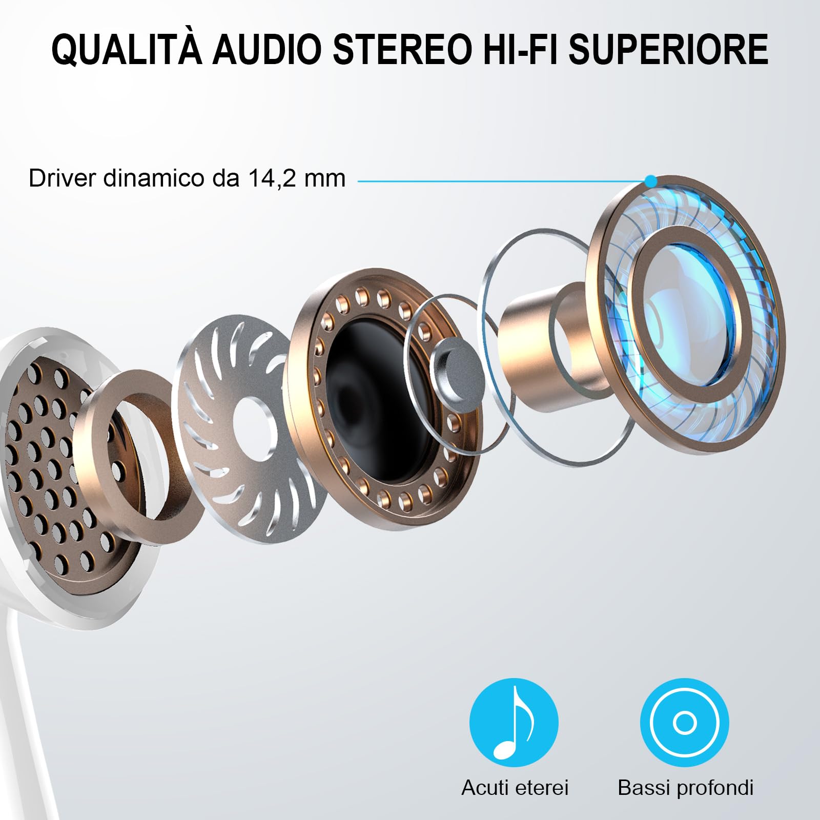 Renimer Cuffie Bluetooth, senza fili, Bluetooth 5.3, auricolari in-ear Bluetooth, IP7, impermeabili, senza fili, con microfono, 48 ore, con display digitale a LED