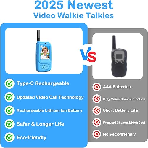 Miniatura 7 de Walkie Talkies de video para niños, Walkie Talkie de video para niños de 3 a 12 años, paquete de 2 walkie talkies recargables con pantalla, radio de