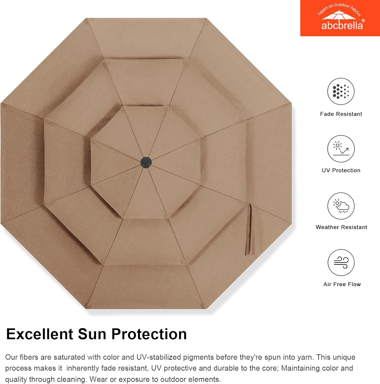 ABCCANOPY OLEFIN® 5-Year No Fading 9FT 3 Tiers Patio Umbrella, Outdoor Table Umbrella with 8 Sturdy Ribs for Deck, Backyard, Garden, Yard (Khaki) - Image 5