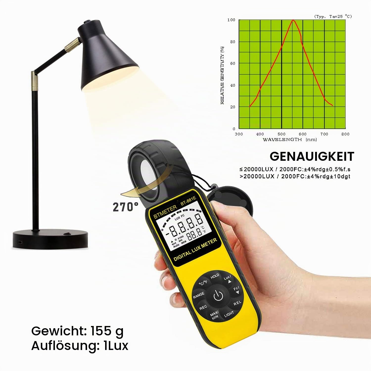 Digital Luxmeter Lichtmessgerät, BTMETER BT-881E Belichtungsmesser 0,01~300,000 Lux/FC Light Meter mit Backlit LCD, Lichtmesser für Fotografie, Pflanzen